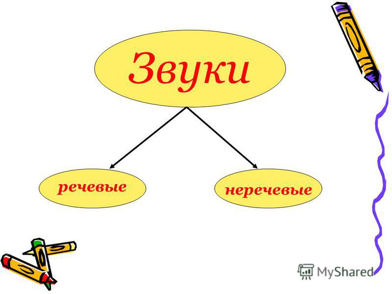Речевые звуки скачать