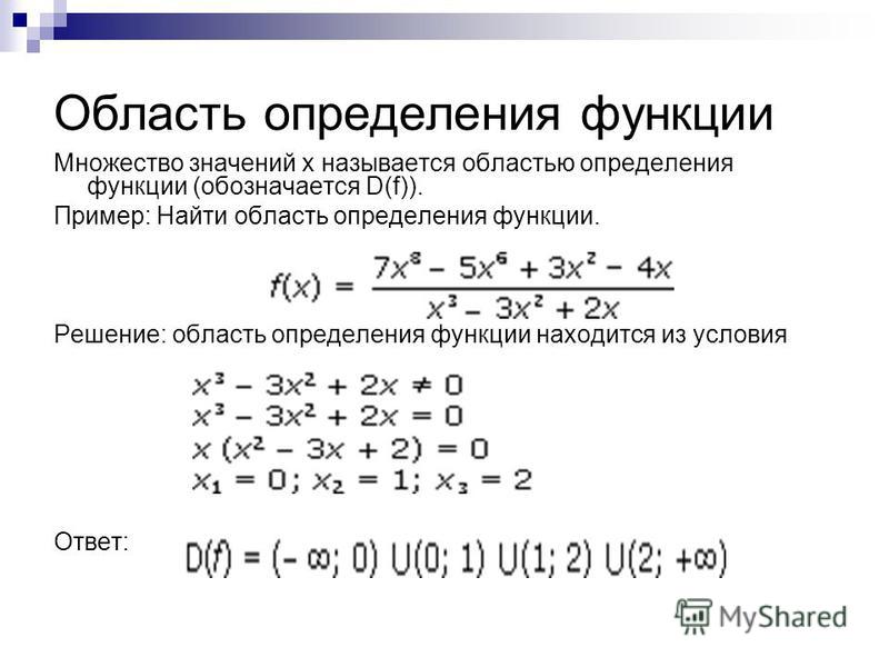 Исследование функции примеры решения 9 класс