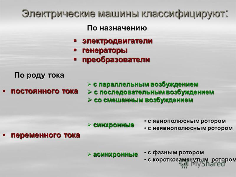 скачать лекции электрические машины