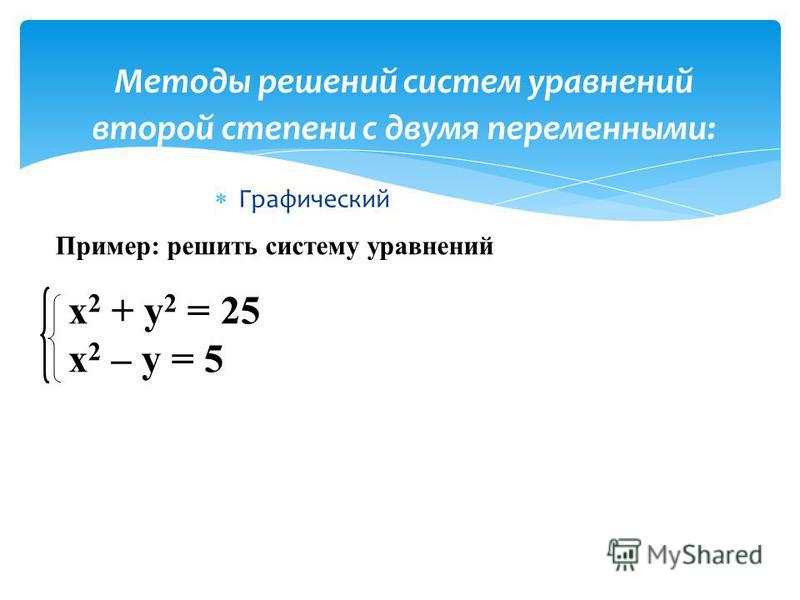 Графический Методы решений систем уравнений второй степени с двумя переменными: Пример: решить систему уравнений х 2 + у 2 = 25 х 2 – у = 5