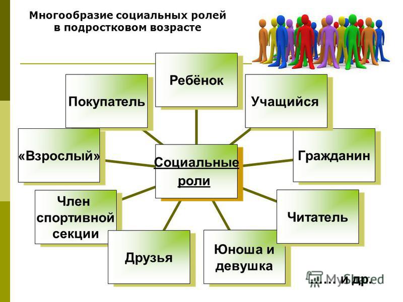 глаза, красотка что входит в понятие социальная роль груди торчащие соски