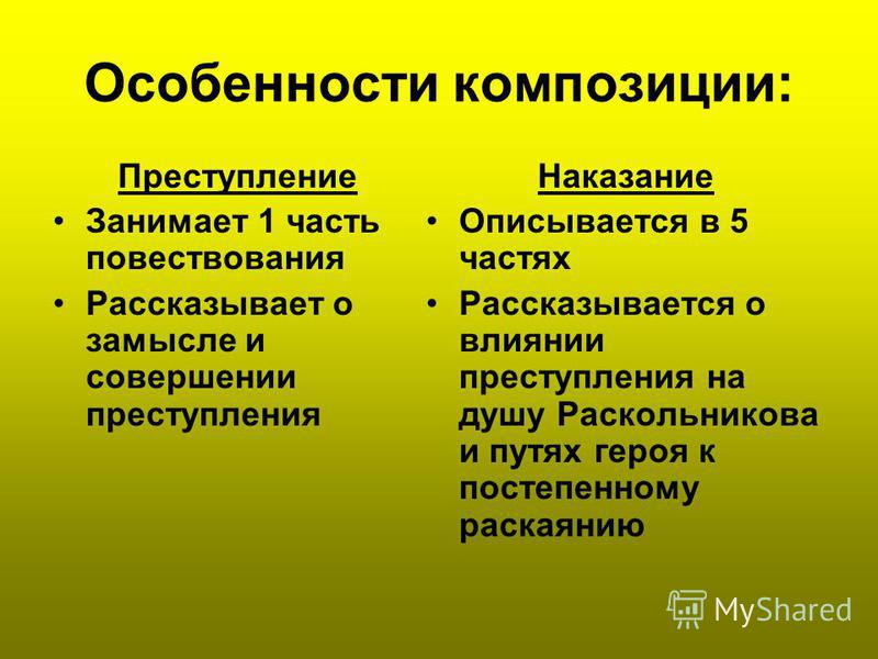 Презентация для урока "Пейзаж и его функции в романе Ф.М. Достоевского "Преступл