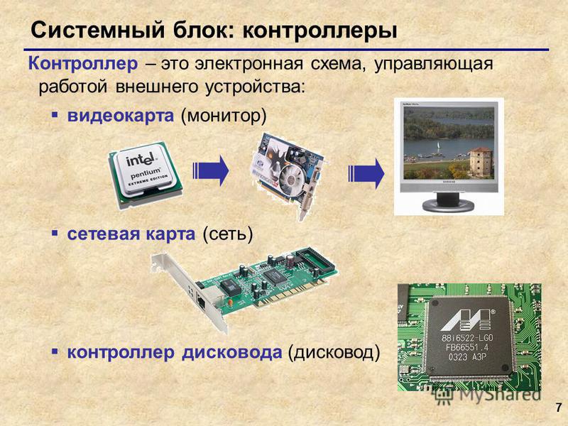 Электронная схема управляющая работой внешнего устройства называется Электронная схема которая управляет работой внешнего устройства - Basanova.ru