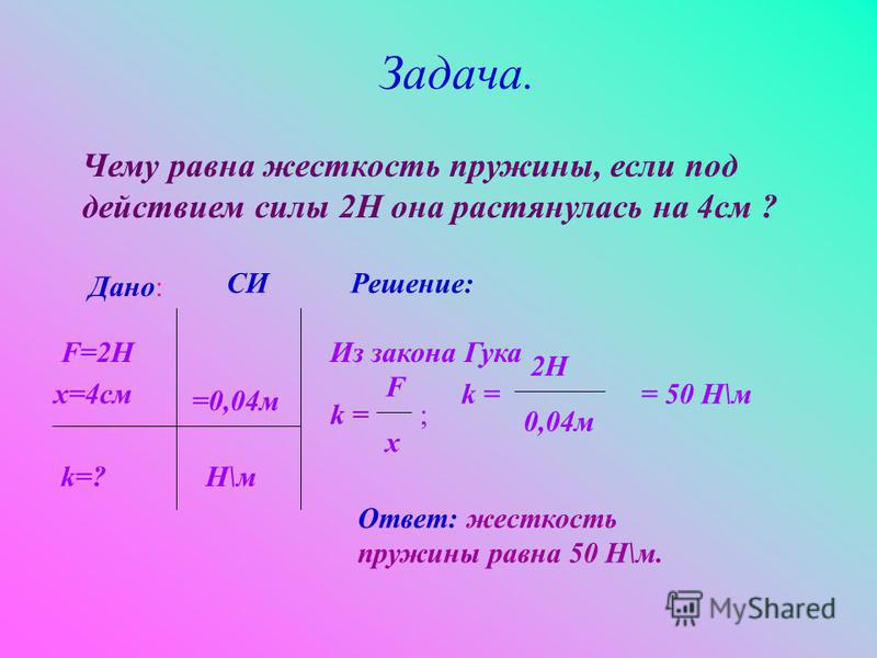 Сочная упругость вызывает желание кончать внутрь