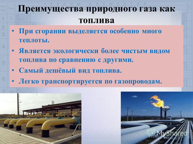 Преимущество природного газа как топливо Преимущество природного газа как топливо