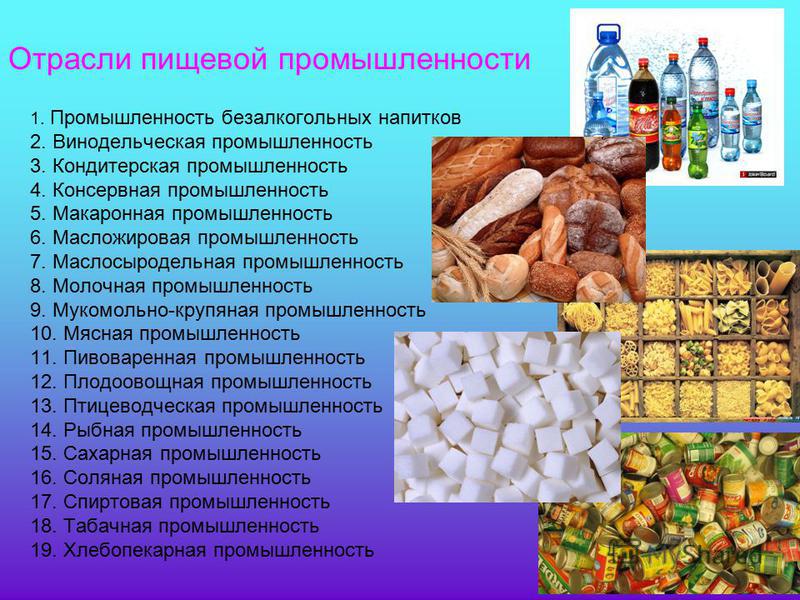 Пищевая промышленность России Выполнила Кокшарова Анна Мн 121