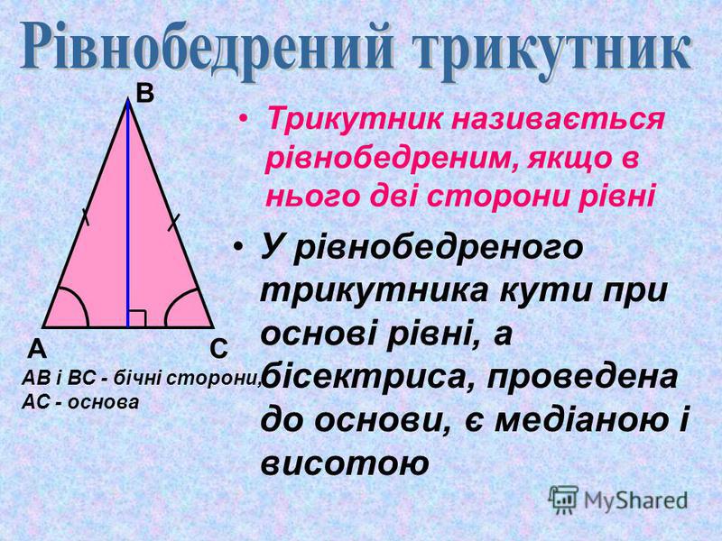 Трикутник називається рівнобедреним, якщо в нього дві сторони рівні А В С У рівнобедреного трикутника кути при основі рівні, а бісектриса, проведена до основи, є медіаною і висотою АВ і ВС - бічні сторони, АС - основа