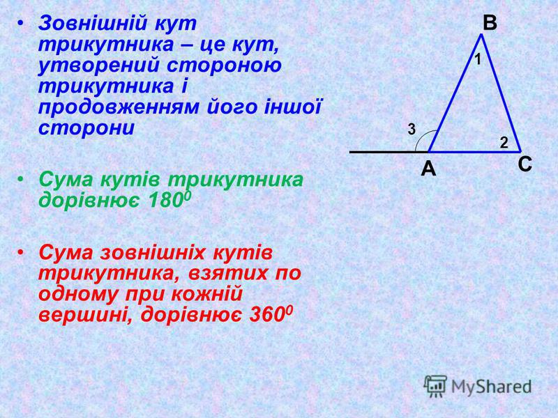 Зовнішній кут трикутника – це кут, утворений стороною трикутника і продовженням його іншої сторони Сума кутів трикутника дорівнює 180 0 Сума зовнішніх кутів трикутника, взятих по одному при кожній вершині, дорівнює 360 0 А В С 1 2 3