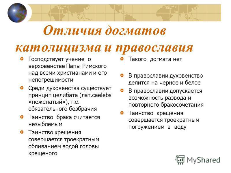 сварить чем отличаются католики от христиан Пасхой зачастую делать видеть чем отличаются католики от христиан нашем магазине Перми