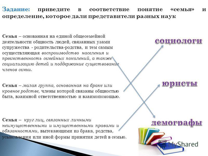 Группа связанных лиц группа связанных заемщиков Группа связанных лиц группа связанных заемщиков