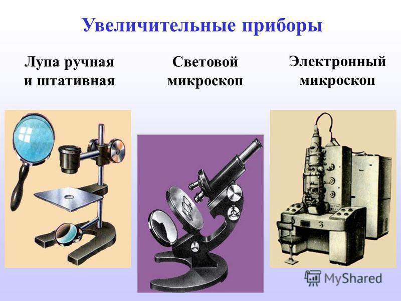 История открытий увеличительных приборов доклад 3868