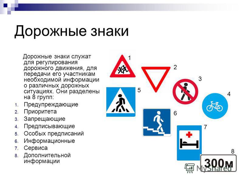 Дорожные знаки Дорожные знаки служат для регулирования дорожного движения, для передачи его участникам необходимой информации о различных дорожных ситуациях. Они разделены на 8 групп: 1. Предупреждающие 2. Приоритета 3. Запрещающие 4. Предписывающие 