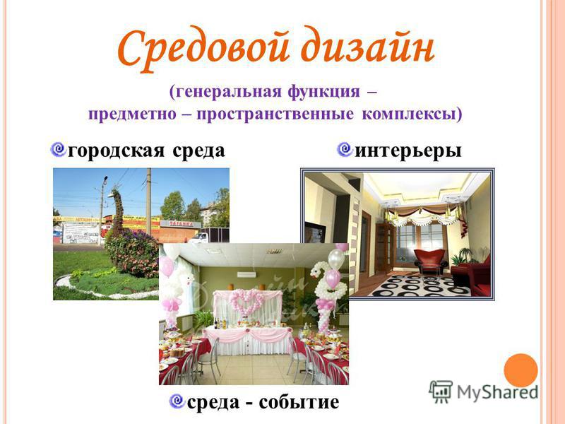 Коммуникация в дизайне Коммуникация в дизайне