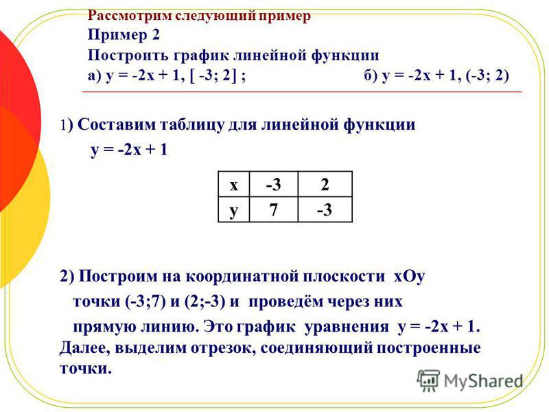 Как сделать таблицу для линейной функции Как сделать таблицу для линейной функции