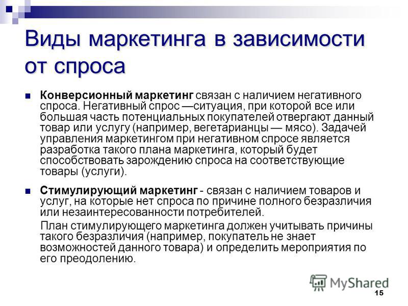 Поддерживающий маркетинг связан с