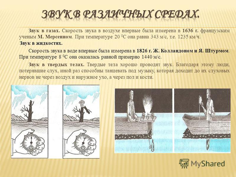 Частота в твердых телах Частота в твердых телах