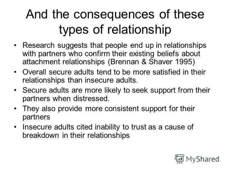 the consequences of polygamous communities and relationships Mormon polygamy effects on woman and children religion essay in polygamous communities it is common for mothers who have fled the polygamous relationship. the consequences of polygamous communities and relationships Mormon polygamy effects on woman and children religion essay in polygamous communities it is common for mothers who have fled the polygamous relationship.