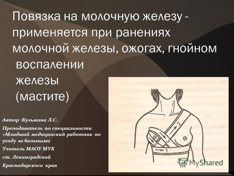 Презентация на тему: "Повязки, накладываемые на грудную клетку. Автор ...