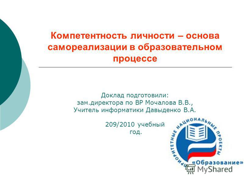 [PUNIQRANDLINE-(au-dating-names.txt) 64 Доклад заместителя директора по вр 998