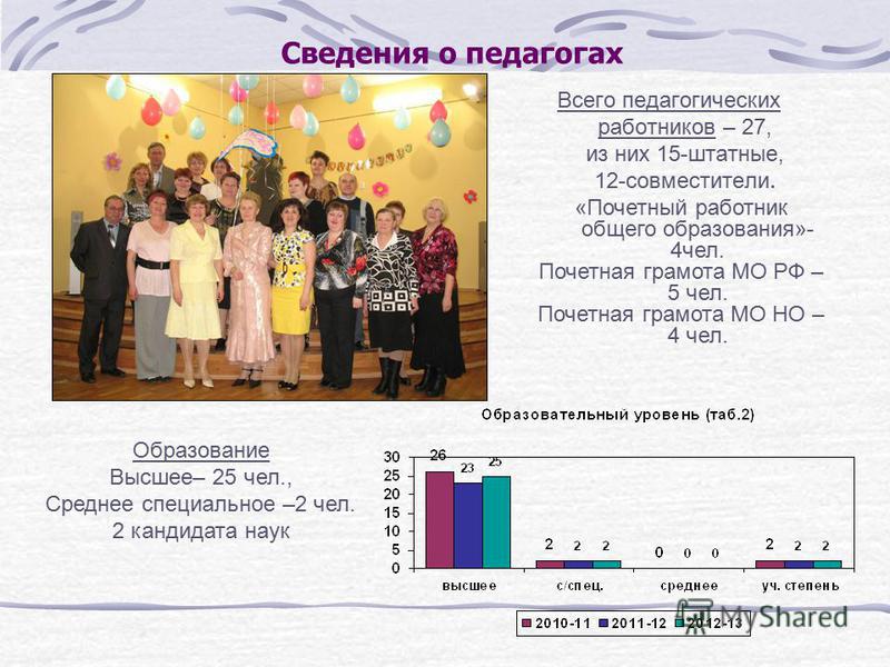 Образование взгляд в будущее всероссийский конкурс Образование взгляд в будущее всероссийский конкурс