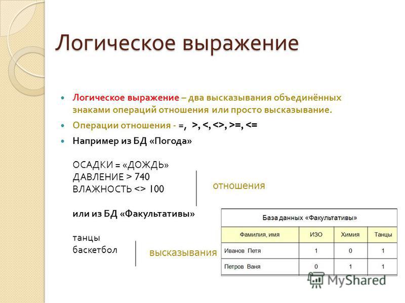Высказывания на тему отношений Высказывания на тему отношений