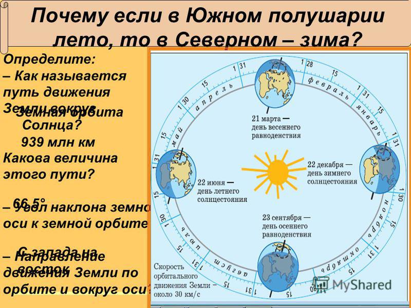 что бывает в бразилии зима когда в россии лето Студенты прославились
