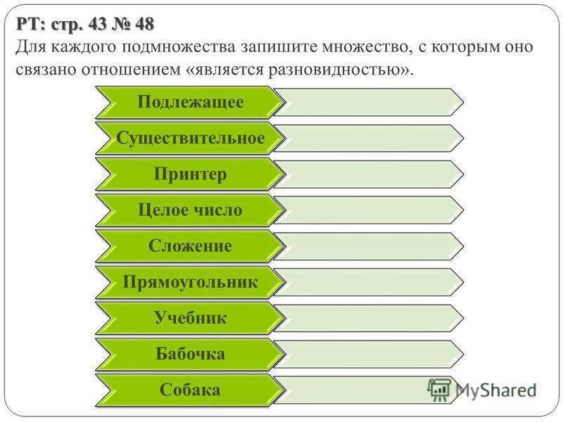 Для каждого подмножества запишите множество с которым оно связано принтер Для каждого подмножества запишите множество с которым оно связано принтер