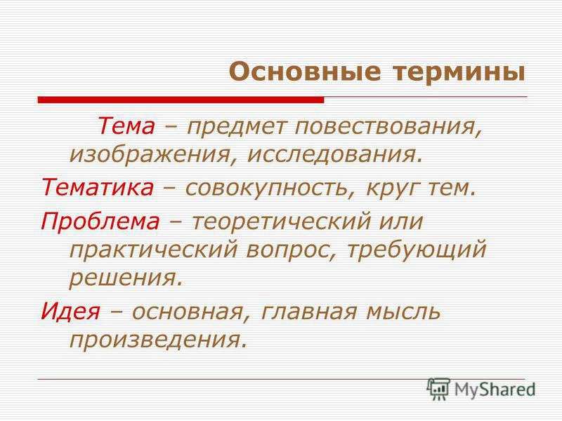 Изображение