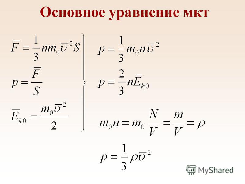 Основное уравнение мкт