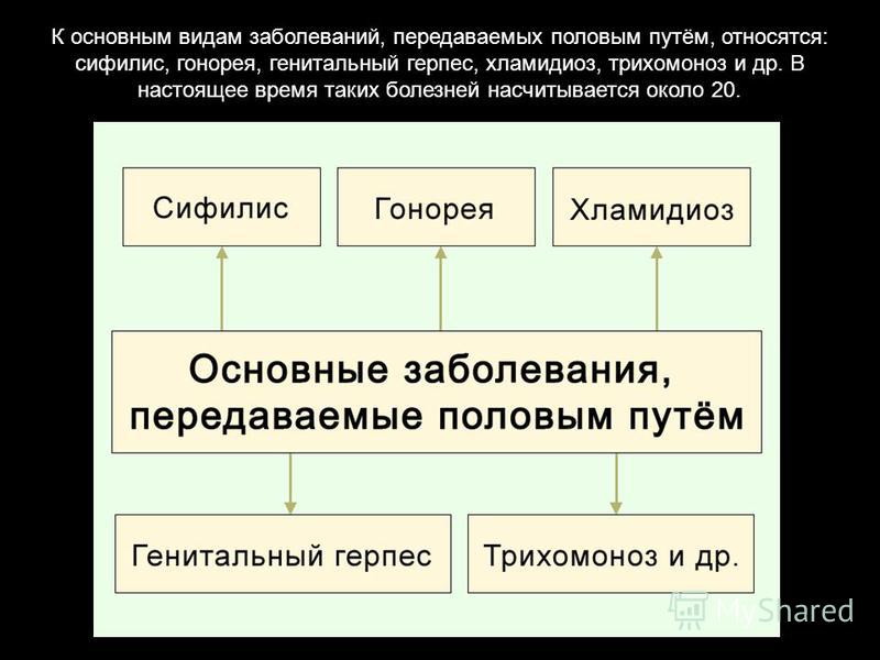 Болит зуб дергающая боль
