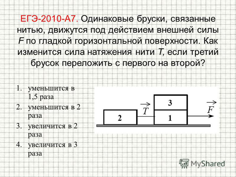 Бруски связанные нитями Бруски связанные нитями