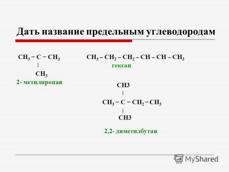 предельным углеводородам CH 3 C CH 3 СН 3 - СН 2 - СН 2 - СН ...