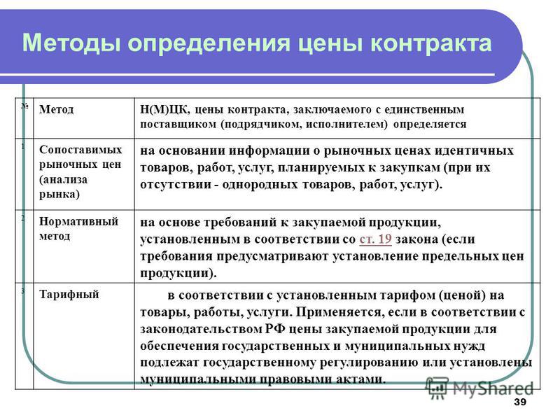 кража определяется по закупочной цене Олвин