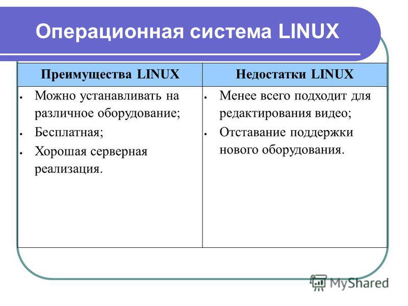Реферат: Преимущества и недостатки ОС Linux
