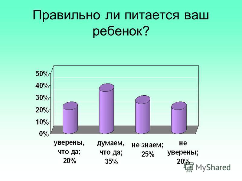 Конкурс по окружающему для 1 класса Конкурс по окружающему для 1 класса
