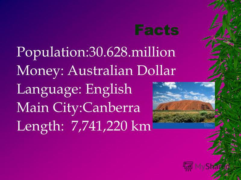 Презентация на тему australia