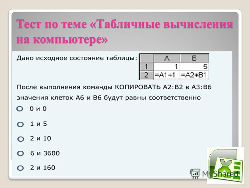 Презентация на тему табличные вычисления на компьютере