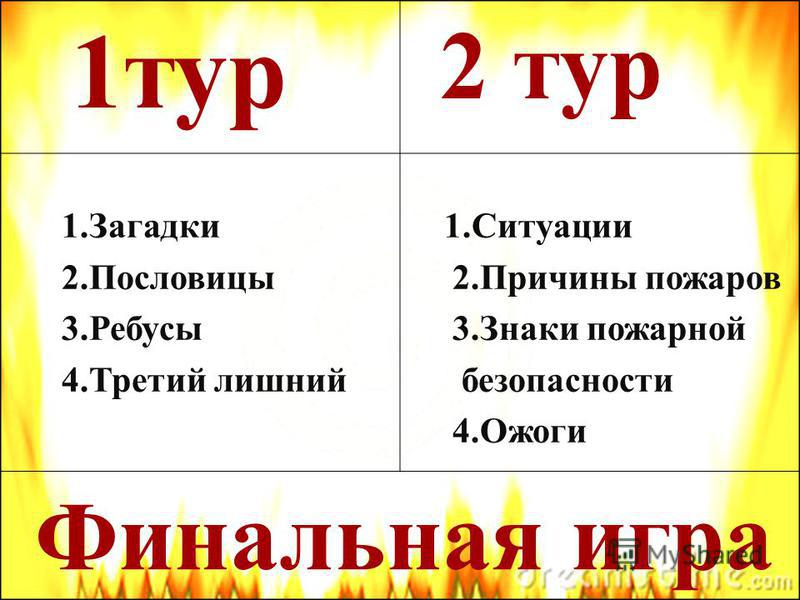 Замена грм шевроле круз 1 6 109 л с своими руками Замена грм шевроле круз 1 6 109 л с своими руками