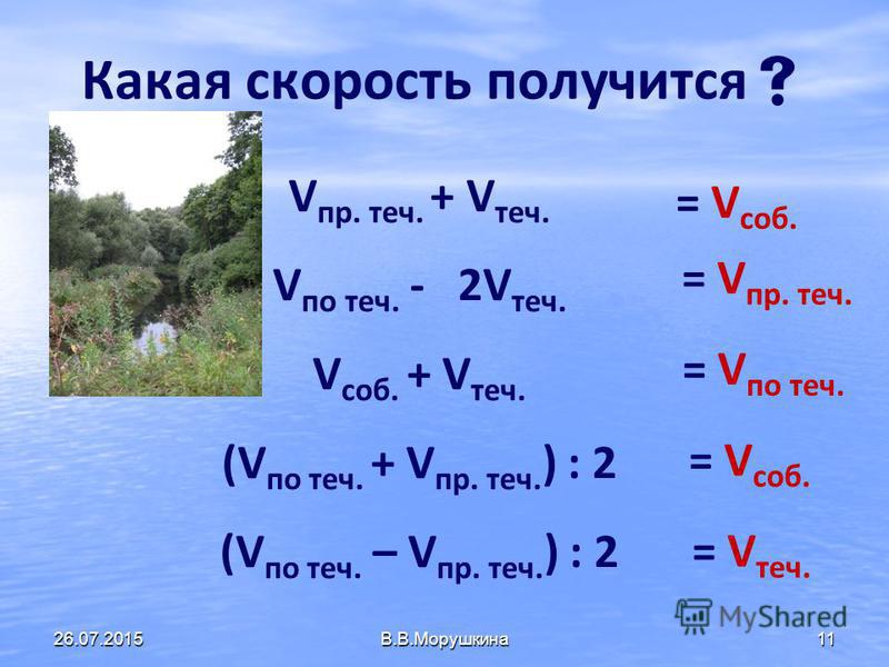 Скорость по течению и против течения формулы