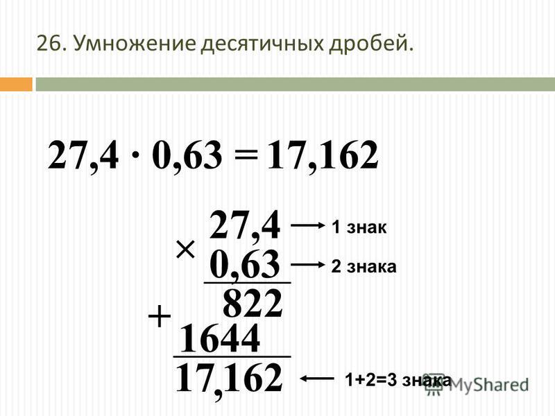 822 27,4 · 0,63 = 27,4 0,63 1644 + 17 162 1 знак 2 знака 1+2=3 знака, 17,162 26. Умножение десятичных дробей.