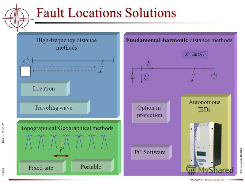 fault location methods Cable fault locators, surge generators (thumpers) this method of cable fault location can be useful for all high resistance cable faults, testing on wet cables. fault location methods Cable fault locators, surge generators (thumpers) this method of cable fault location can be useful for all high resistance cable faults, testing on wet cables.