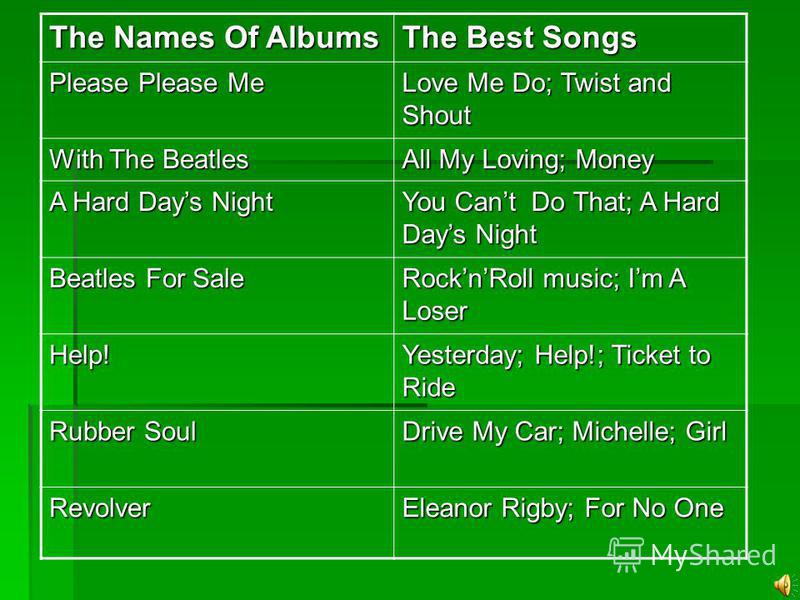 The Names Of Albums The Best Songs Please Please Me Love Me Do; Twist and Shout With The Beatles All My Loving; Money A Hard Days Night You Cant Do That; A Hard Days Night Beatles For Sale RocknRoll music; Im A Loser Help! Yesterday; Help!; Ticket to