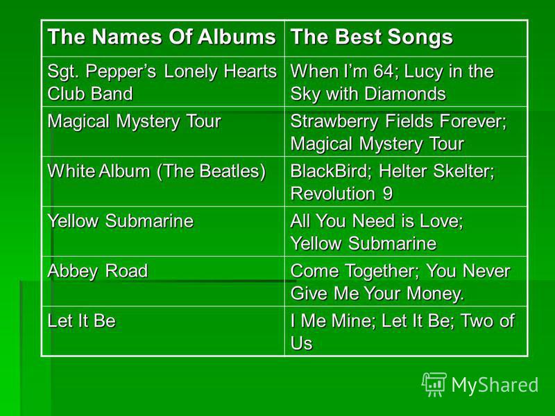 The Names Of Albums The Best Songs Sgt. Peppers Lonely Hearts Club Band When Im 64; Lucy in the Sky with Diamonds Magical Mystery Tour Strawberry Fields Forever; Magical Mystery Tour White Album (The Beatles) BlackBird; Helter Skelter; Revolution 9 Y
