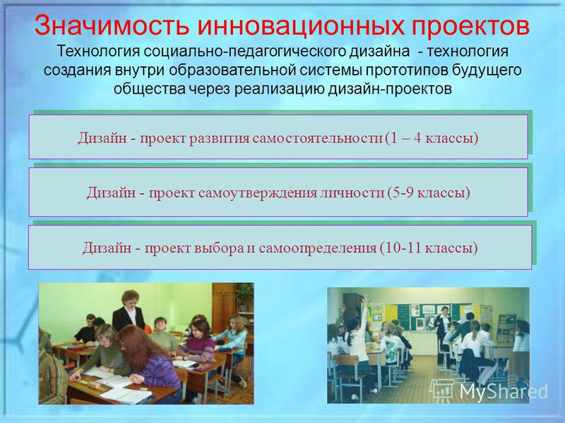 Исследователь дизайна Исследователь дизайна