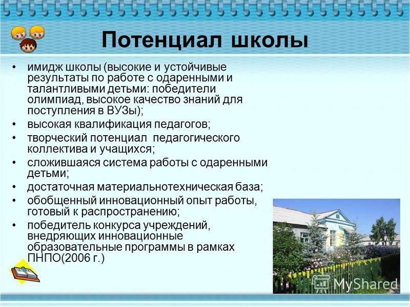 Имидж школы в условиях современного образования презентация