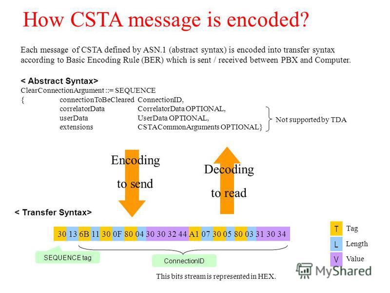change text encoding of .txt file change text encoding of .txt file