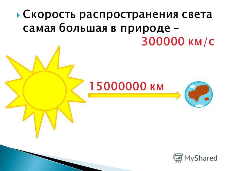 Скорость распространения света самая большая в природе – 300000 км/с 15000000 км
