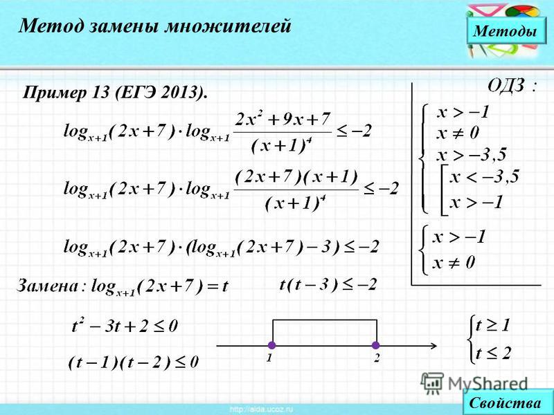 Задачник по Егэ 2012