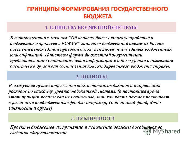 Дипломная Работа На Тему Государственный Бюдежет Рф - Назначение, Порядок Разработки И Утверждения Дипломная Работа На Тему Государственный Бюдежет Рф - Назначение, Порядок Разработки И Утверждения