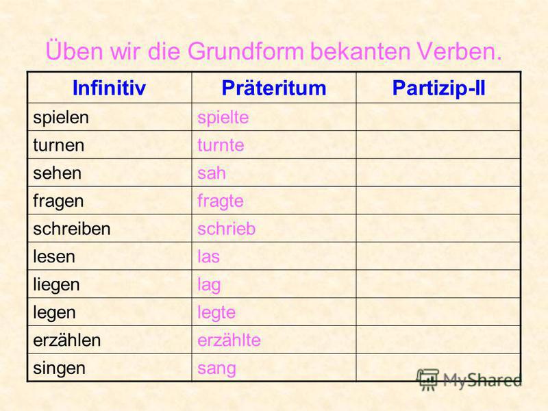 Zungenkuss üben alleine
